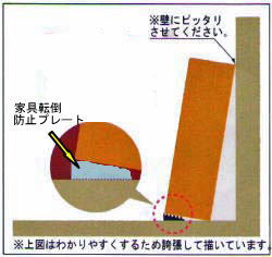 壁へ寄りかける